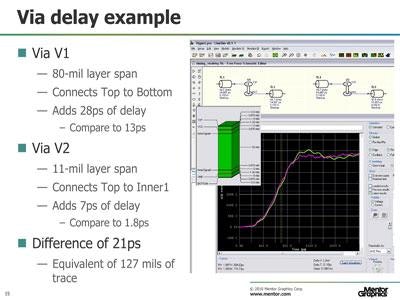 Mentor Graphics Expedition Viewer Download