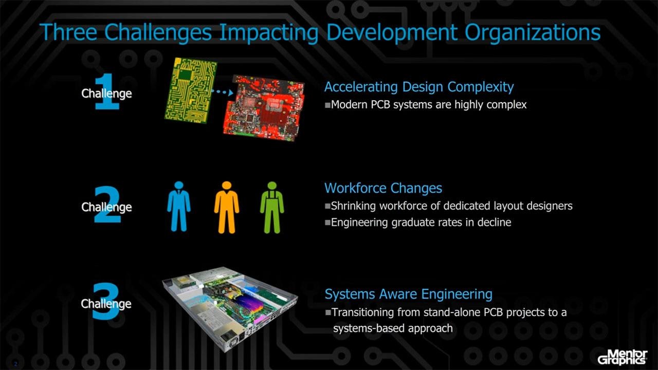 Introducing a Major Advance in PCB Systems Design: Xpedition VX