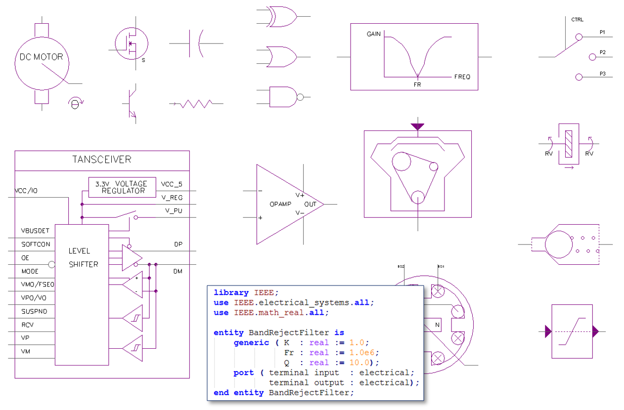 Analog/Mixed-Signal Circuit Simulation - Mentor Graphics