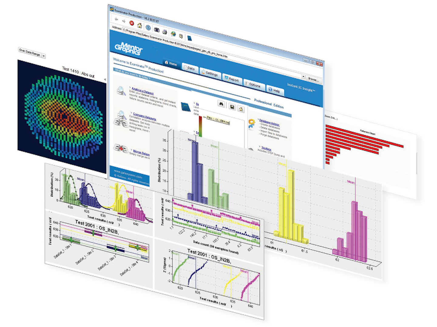 examinator online phd thesis evaluation system